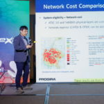 SET EXPO 2022 – Sung-Ik Park 4 (2)